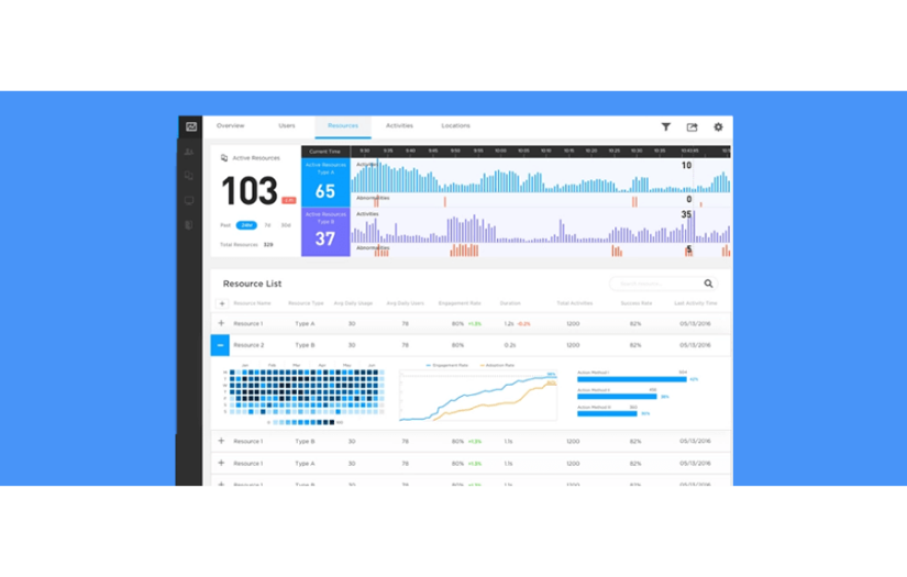 CRM APPLICATION screenshot 1